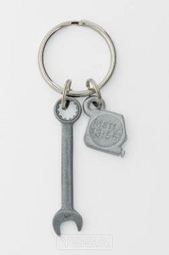 Crescent wrench - Matt 13:55